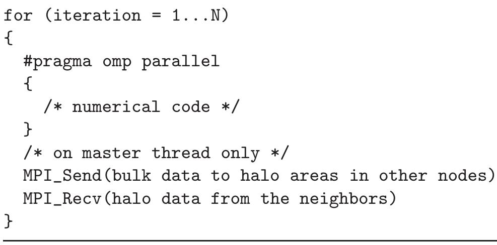 This resembles parallel programming on distributed- memory