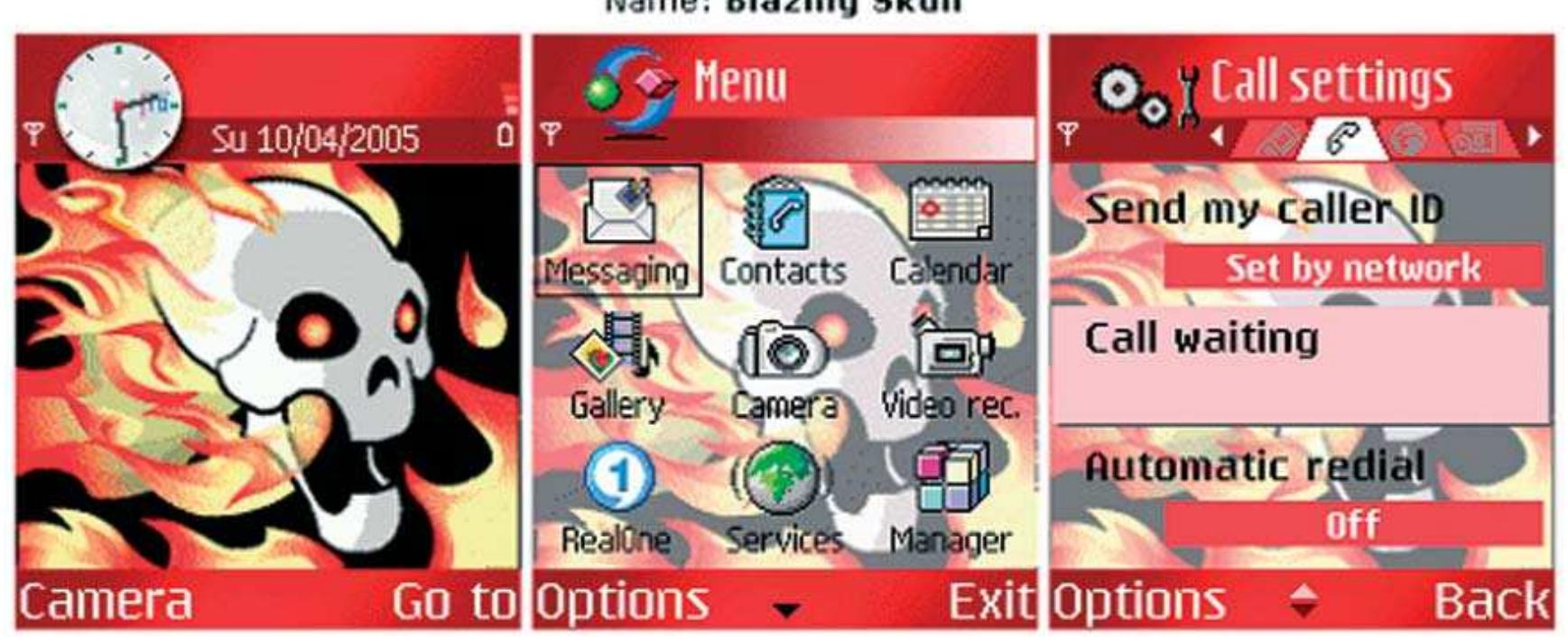 (PDF) The mobile phone: Its evolution from a communication device to a ...