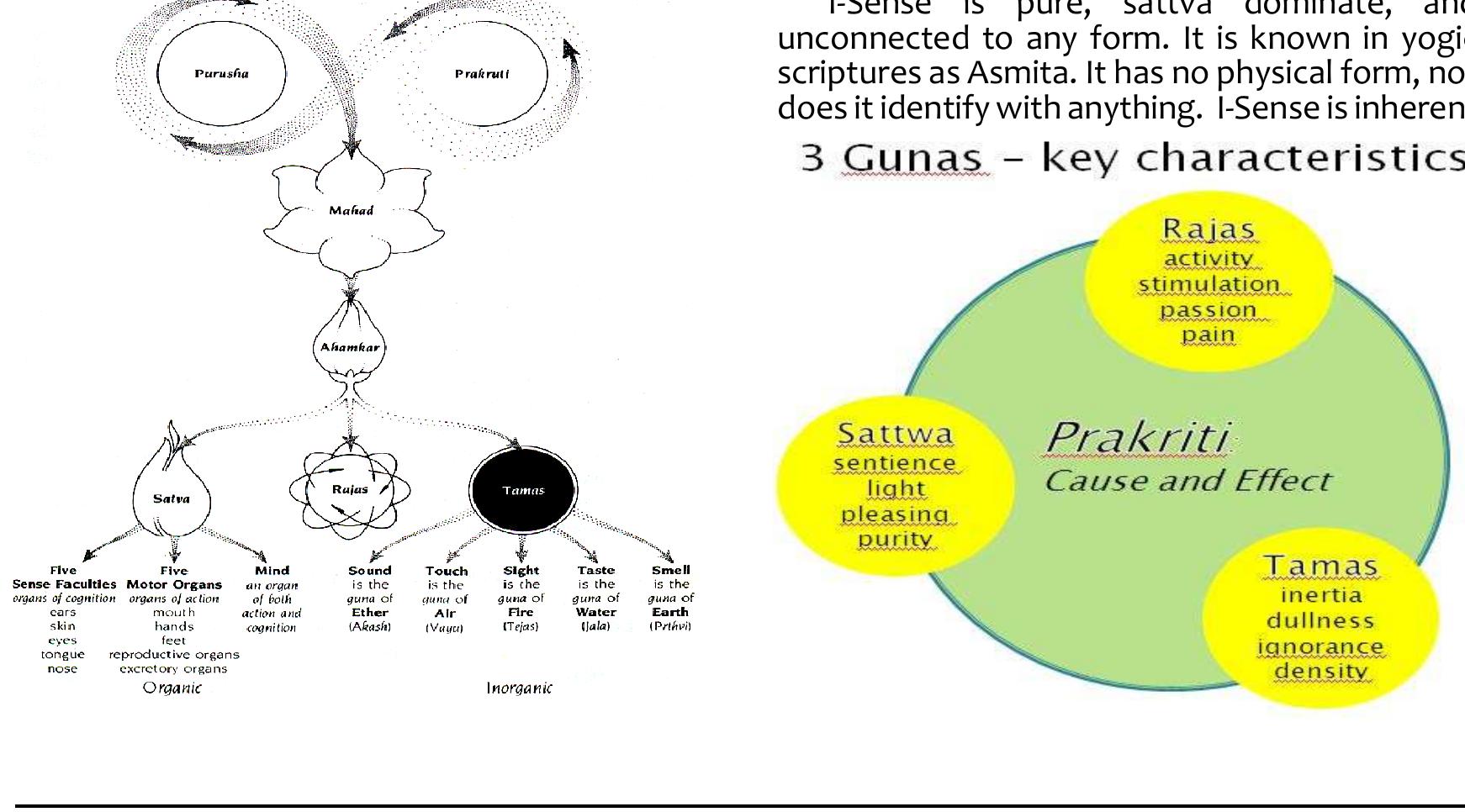 PDF) My work is on page 102