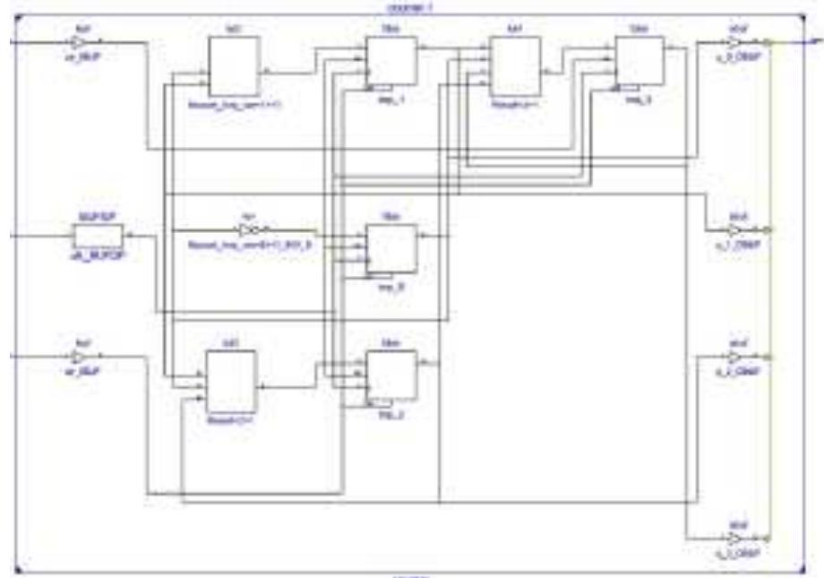 (PDF) Low Power VLSI Circuit Design with Efficient HDL Coding