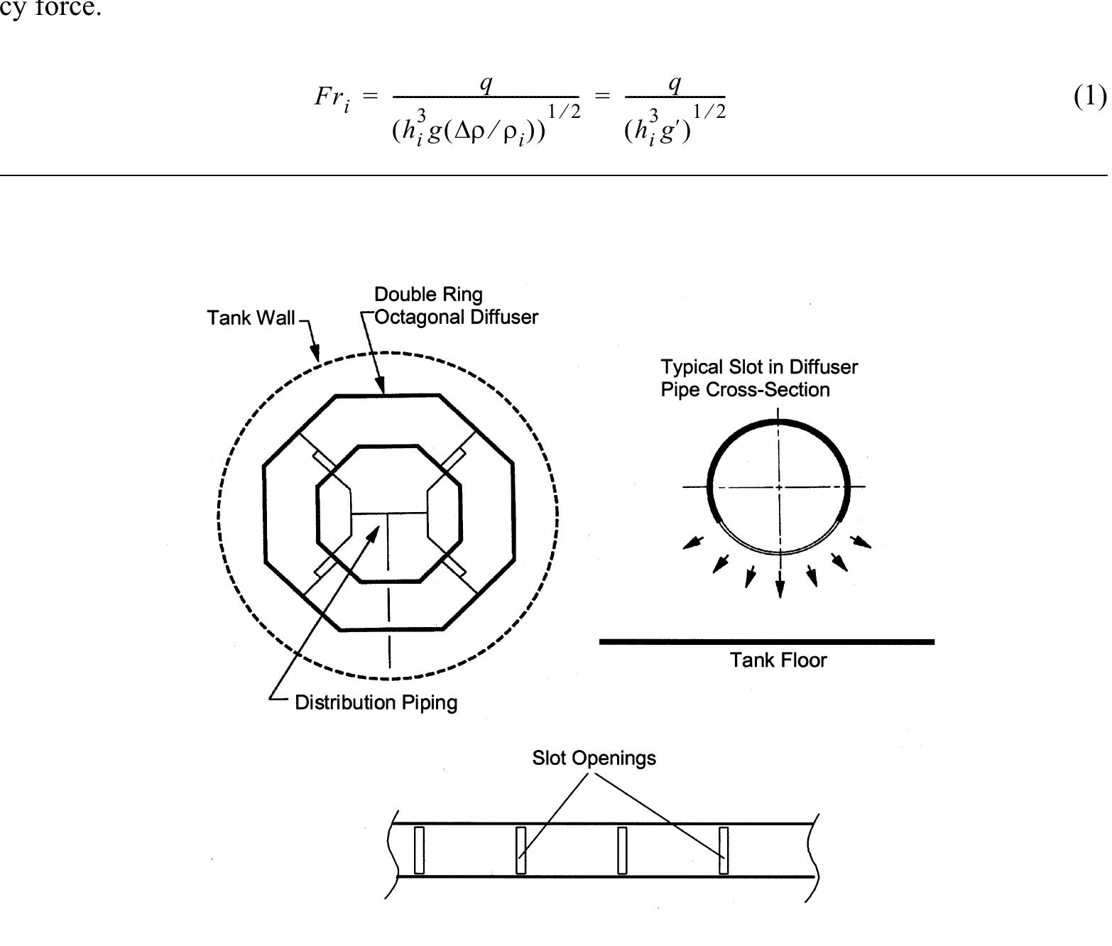 (PDF) Measured and Modeled Charging of a Stratified Chilled Water ...