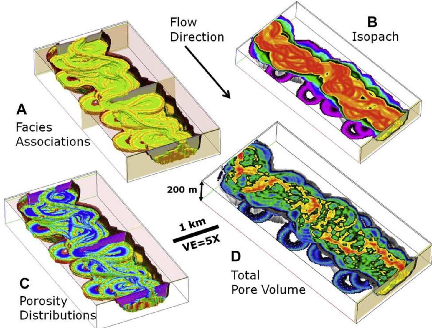 (PDF) Architecture of turbidite channel systems on the continental ...