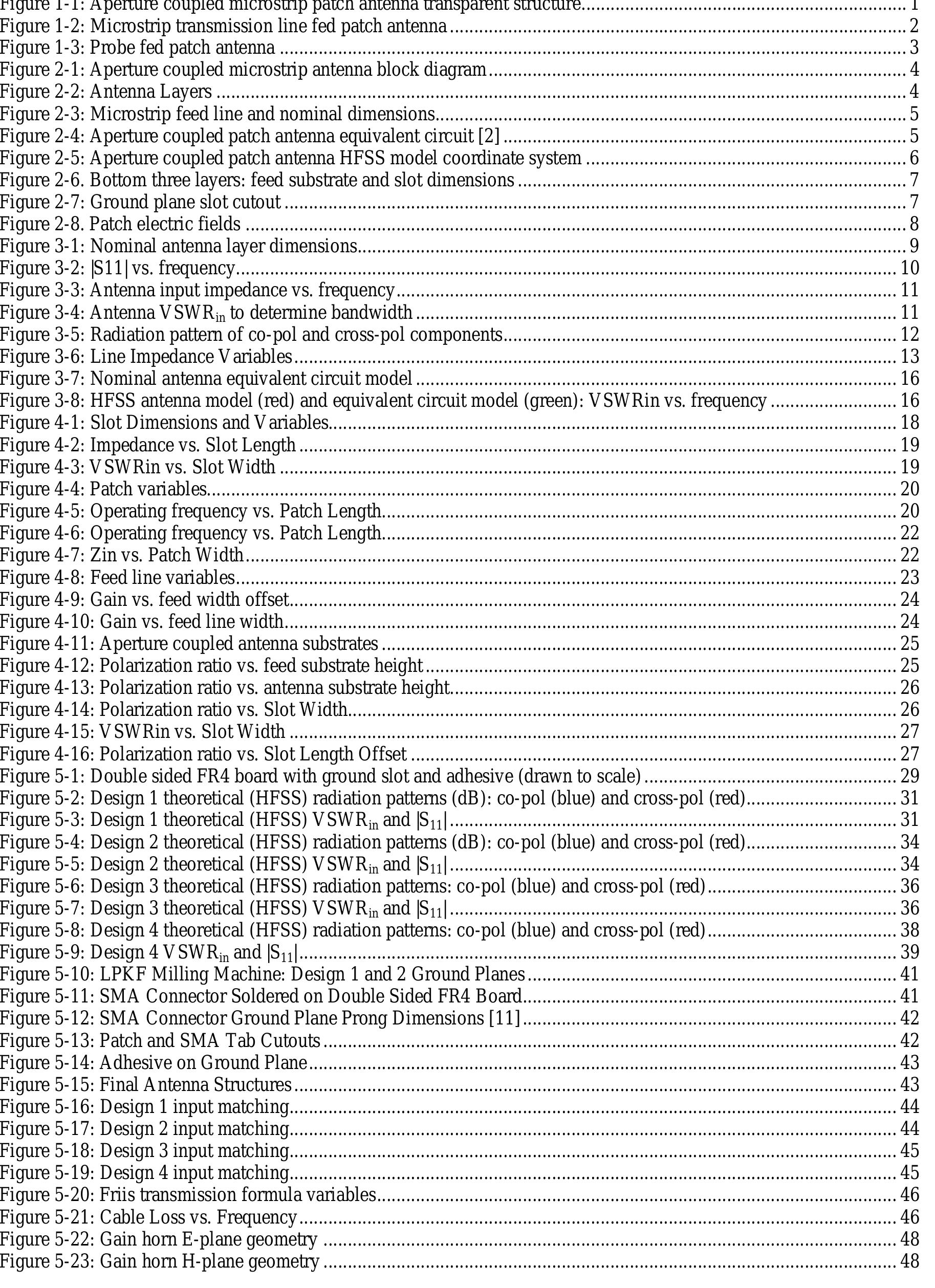 Table 1 - Aperture Coupled Microstrip Antenna Design and