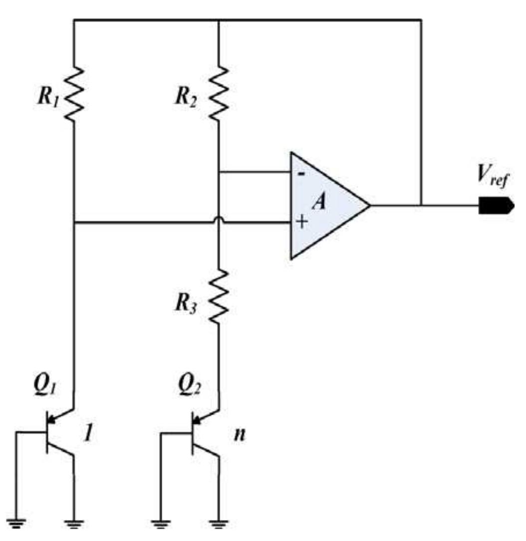 Figure 5 - from DESIGN OF A CMOS BANDGAP VOLTAGE REFERENCE