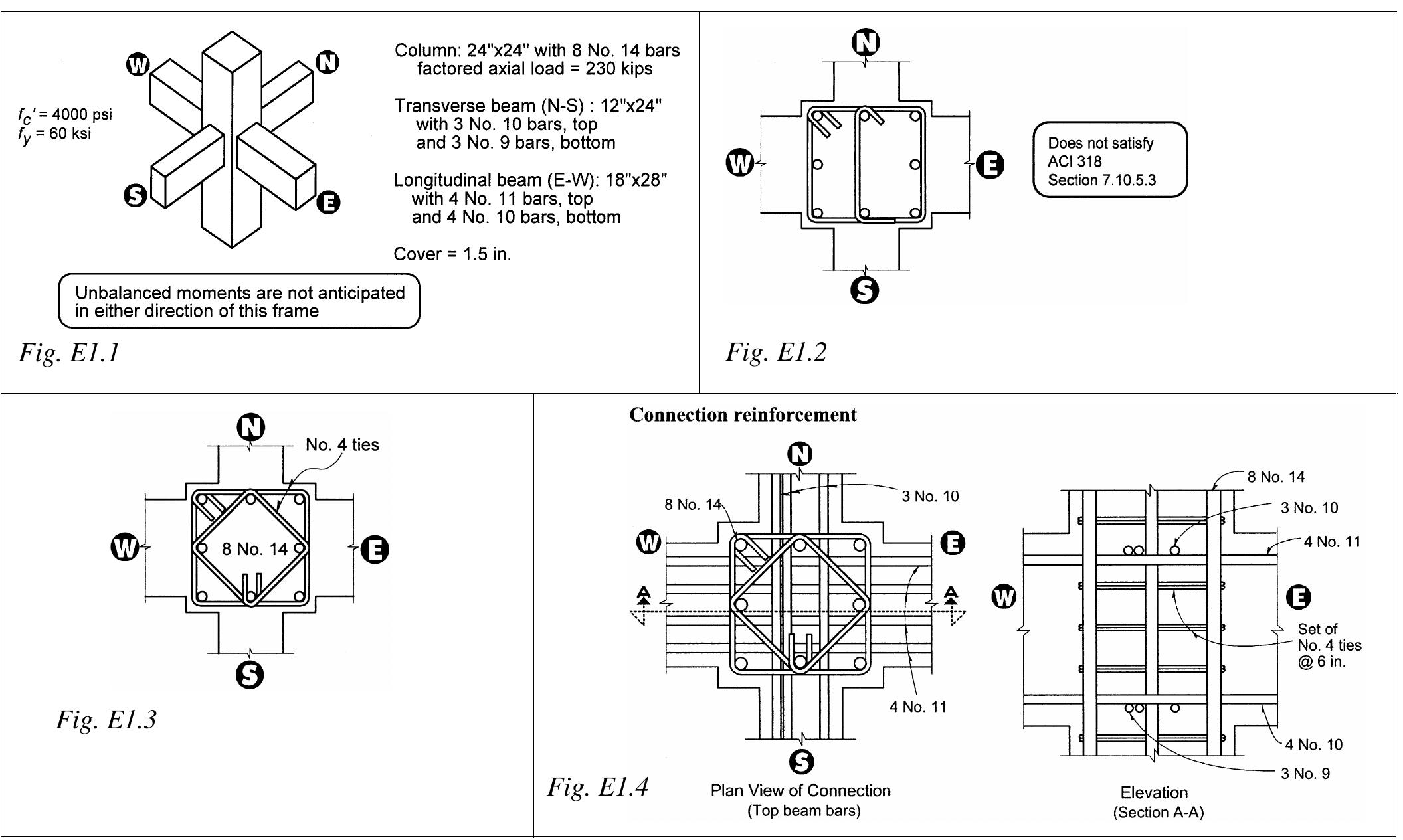 Extension of the column beyond the edge of the beam = 0.5