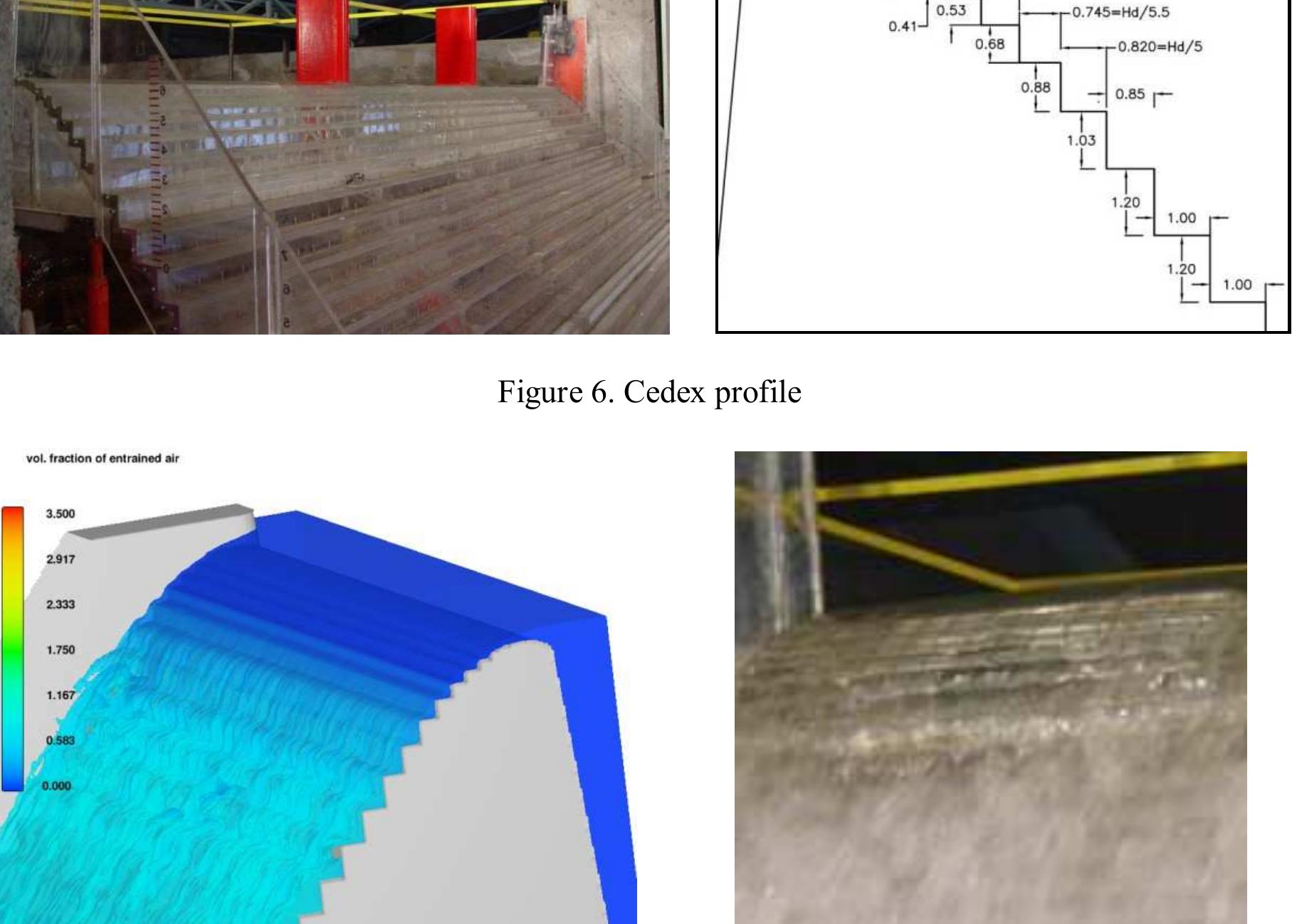 (PDF) Stepped spillway optimization through numerical and physical modeling