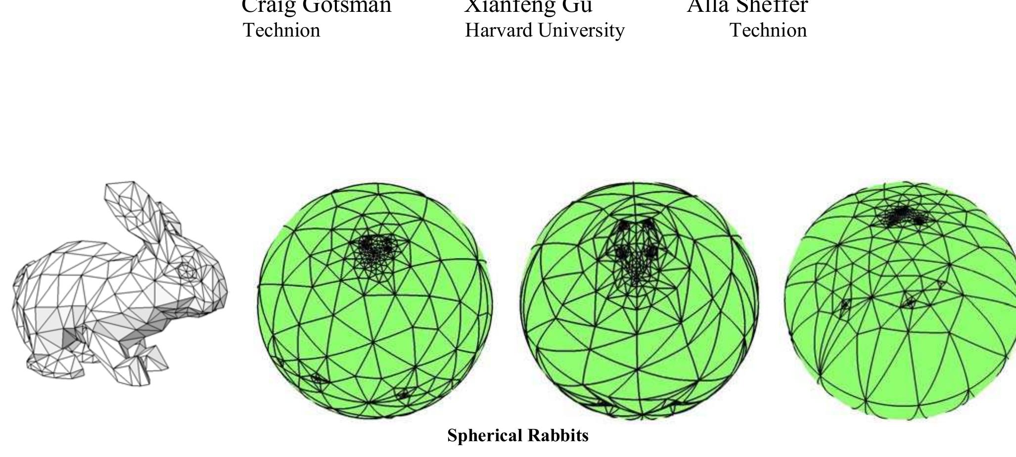(PDF) Fundamentals of spherical parameterization for 3D meshes