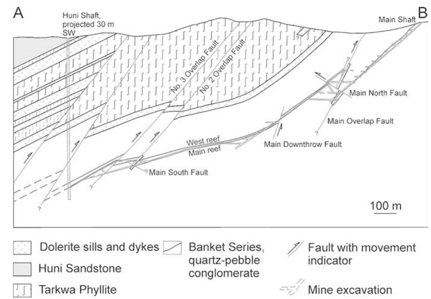 Brimian Rocks The volcanosedimentary belts have been intruded by two main