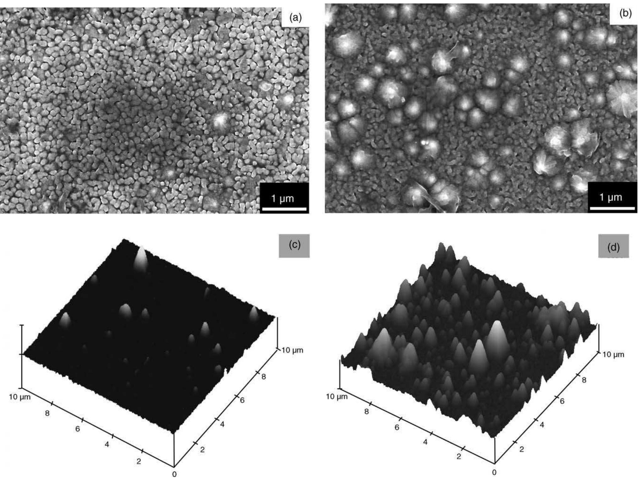 (PDF) Microstructure of thick polycrystalline silicon films for MEMS ...