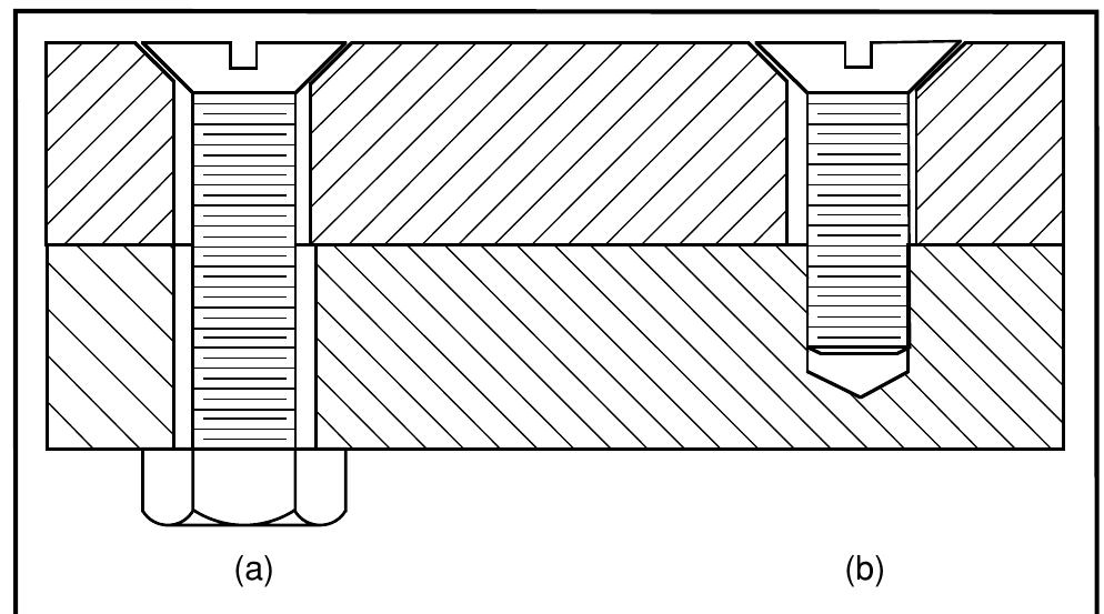 Fixed Fastener Examples -4 a fixed fastener and a double-fixed fastener. the fixed