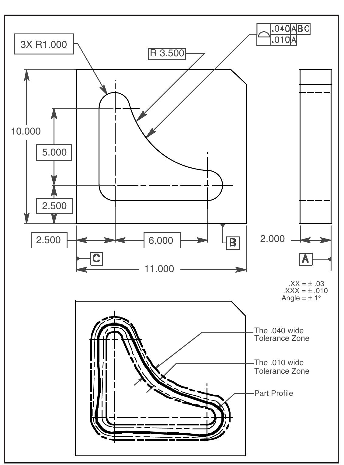 -11 a feature controlled with composite profile tolerancing.