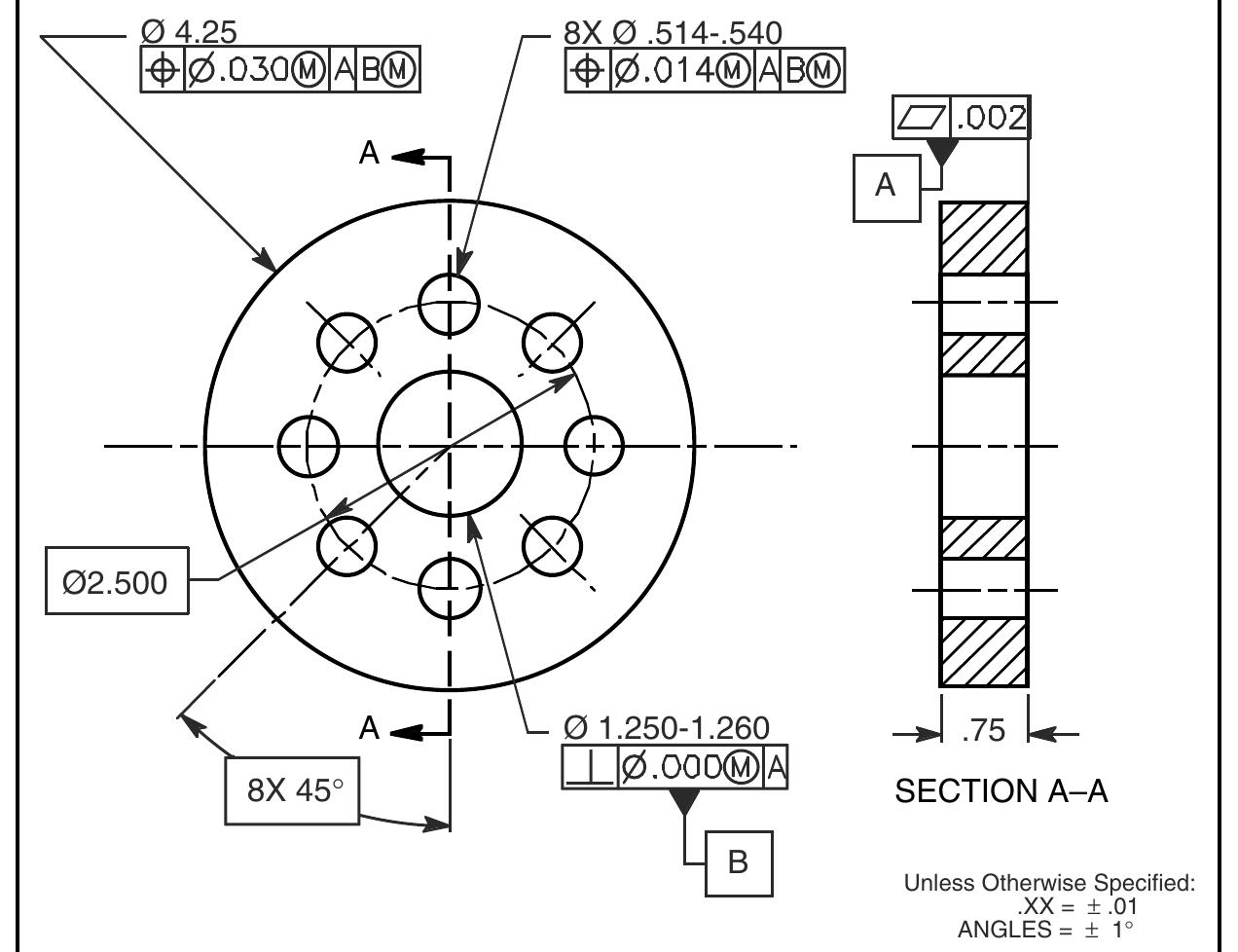 Figure 202 - from Geometric Dimensioning Tolerancing For