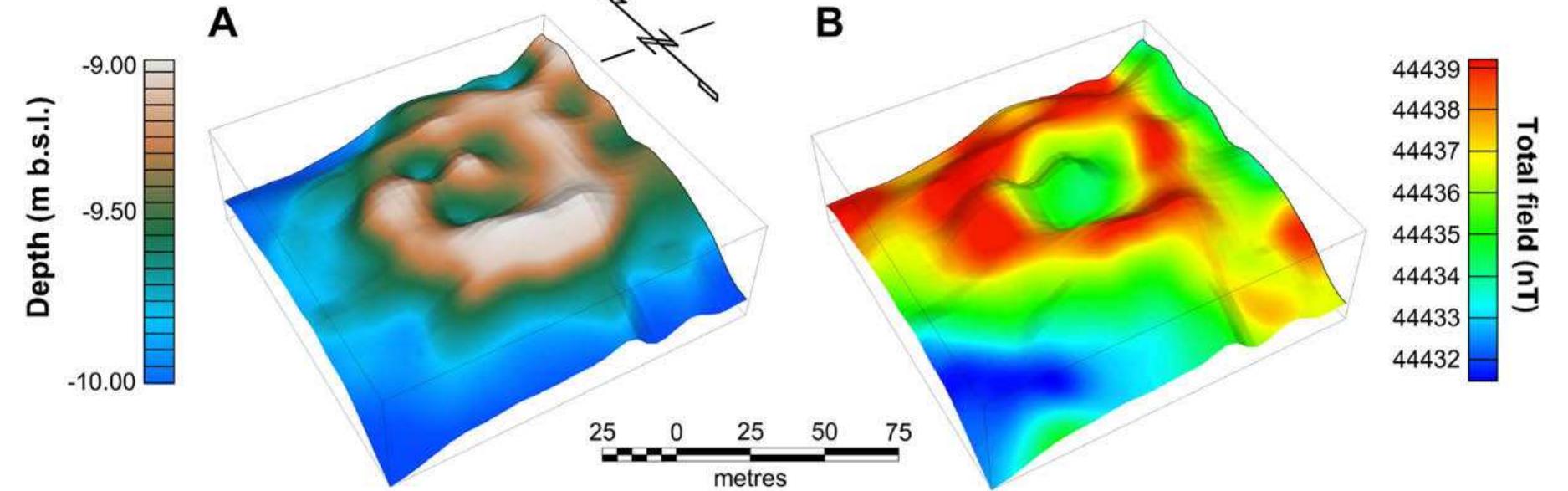 Fig. 5. A. Perspective view of ballast mound bathymetry (north to top of page). Relief across mound is about 0.5-1 m. B. Magnetic total field map overlaid on top of bathymetry, showing ‘ring-like’ magnetic anomaly (ca. 6-7 nT) produced by igneous and metamorphic boulders within ballast rubble layer. 