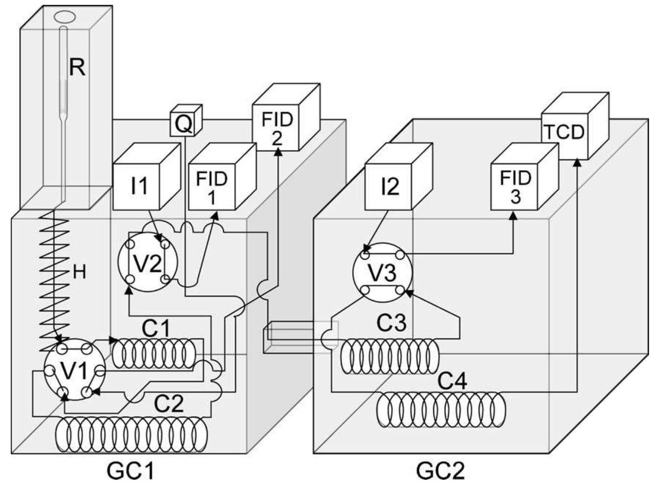 Diagram of the micro-pulse reactor apparatus. c1-c4: