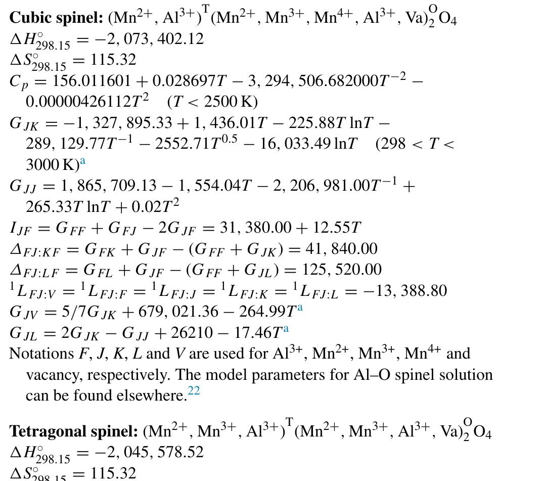 (PDF) Critical evaluation and thermodynamic modeling of the Al–Mn–O ...