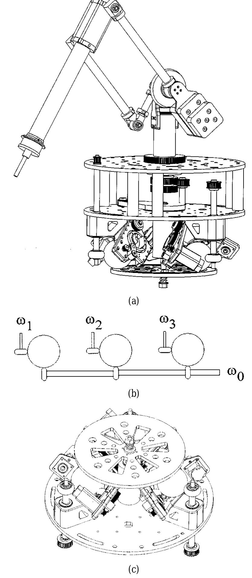 (PDF) Cobot architecture