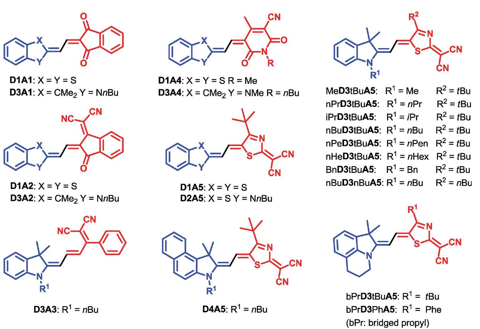 Chemical structures of merocyanine dyes investigated in this
