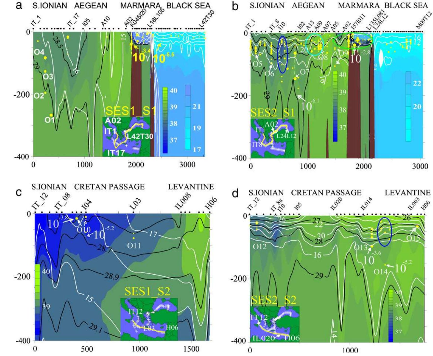 Ses2 Color (PDF) Vertical diffusion processes in the Eastern Mediterranean — Black ...