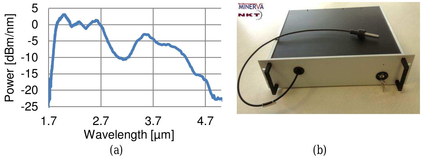 (PDF) Highly Stable, All-fiber, High Power ZBLAN Supercontinuum Source ...