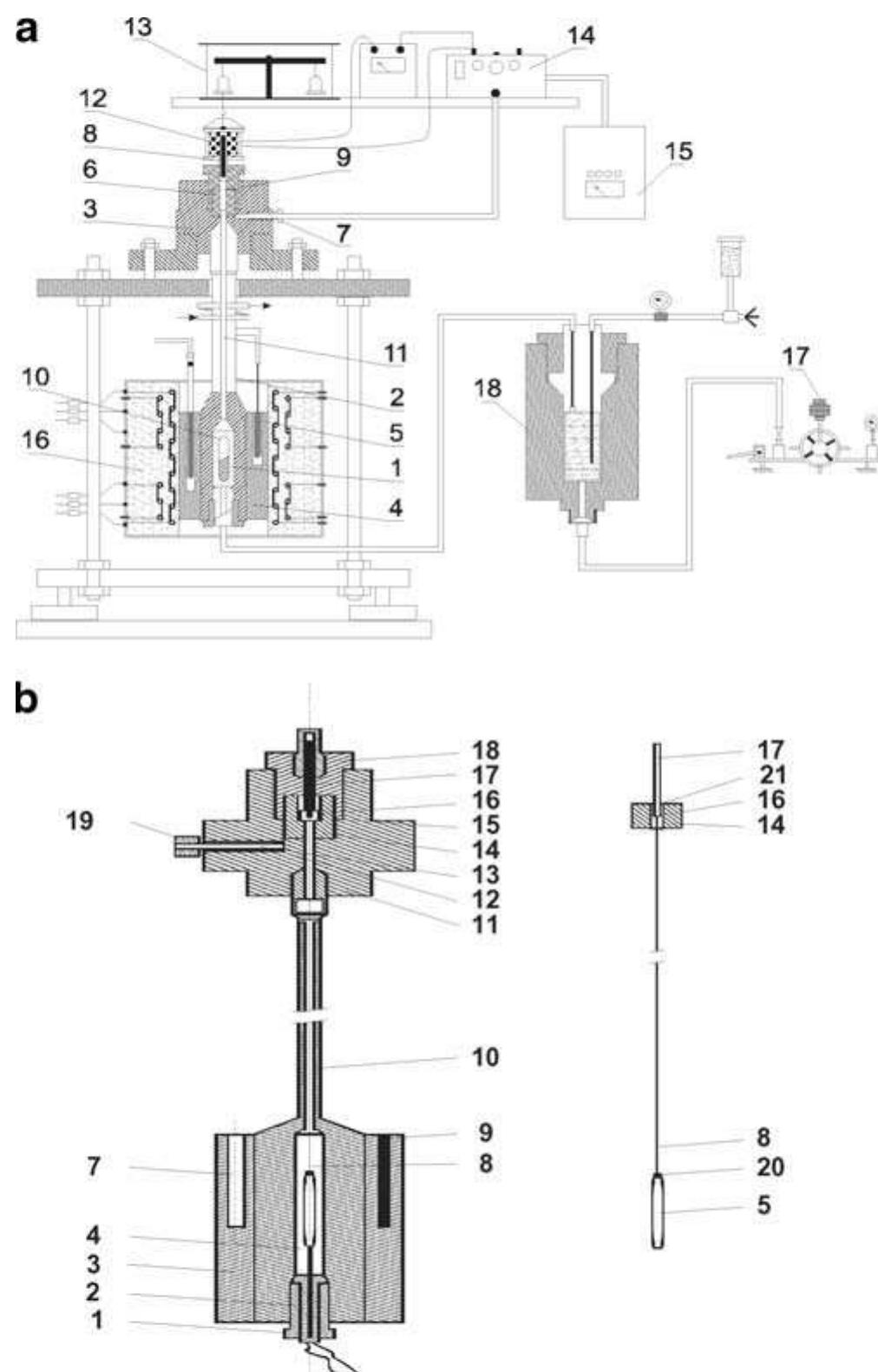 Schematic diagram of the experimental apparatus and experi-