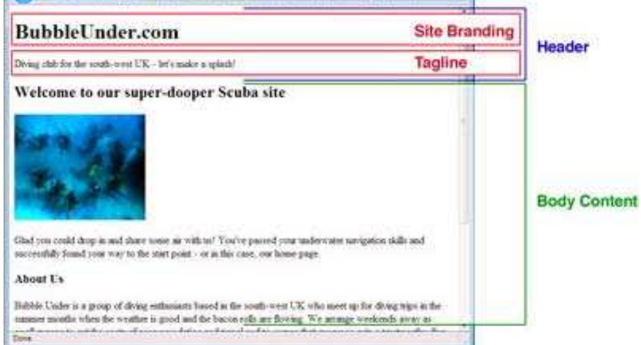 (PDF) Learn HTML and CSS: An Absolute Beginner’s Guide