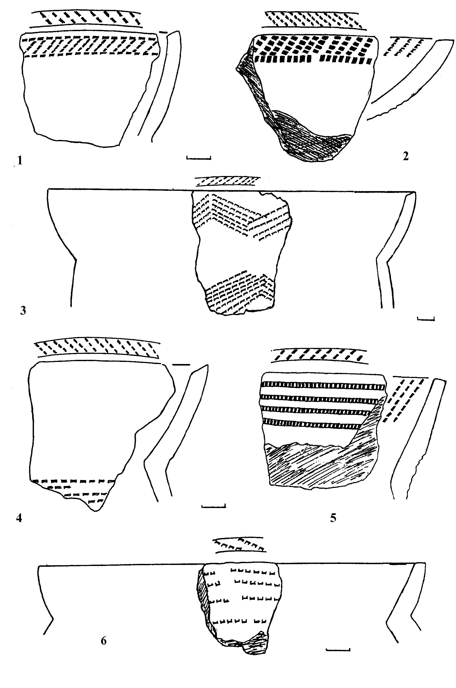 Figure 117 - from Early Eneolithic in the Pontic Steppe