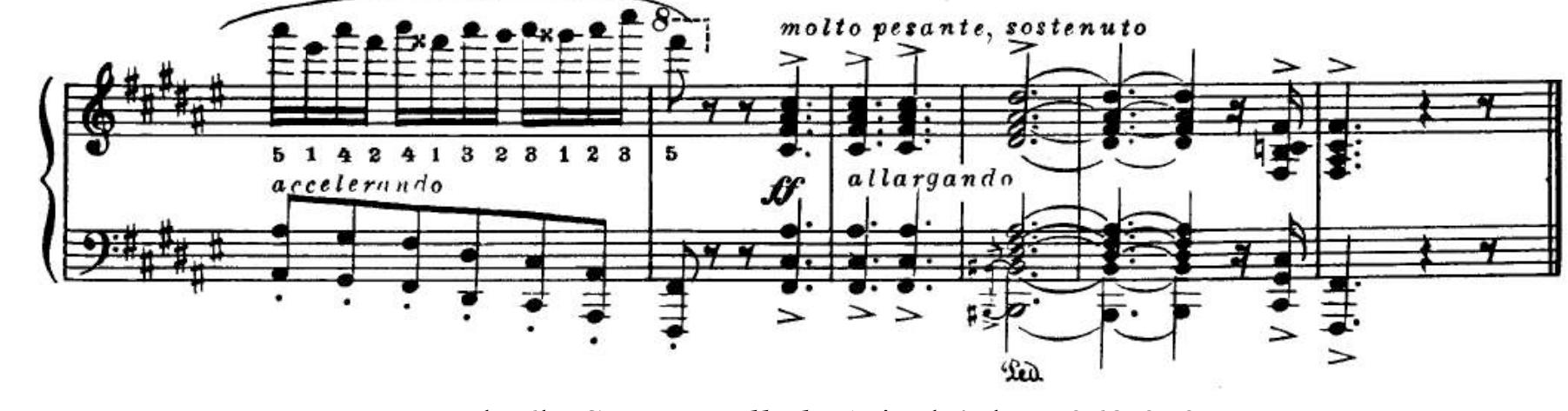 N.Medtner Knight Errant Op. 58 No. 2 Medtner, N. - Medtner: Sonata