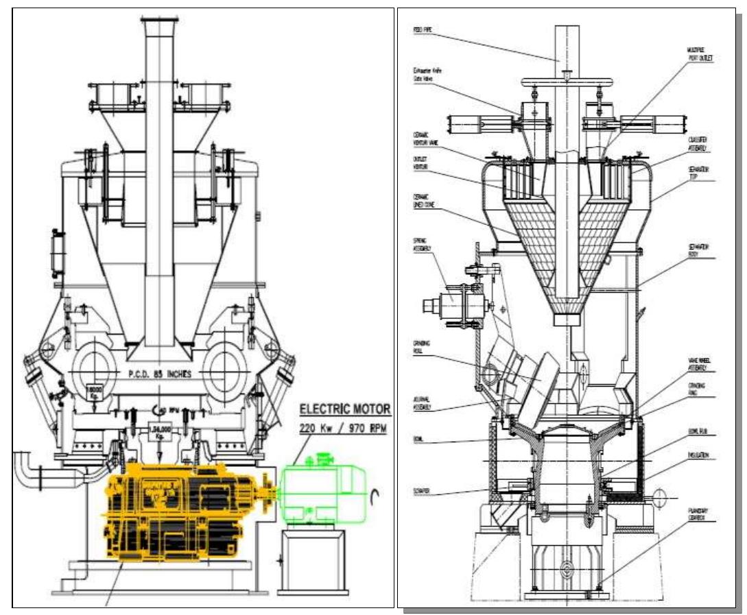Vrm Gear Box (PDF) Application of Design Failure Modes and Effect Analysis (DFMEA ...