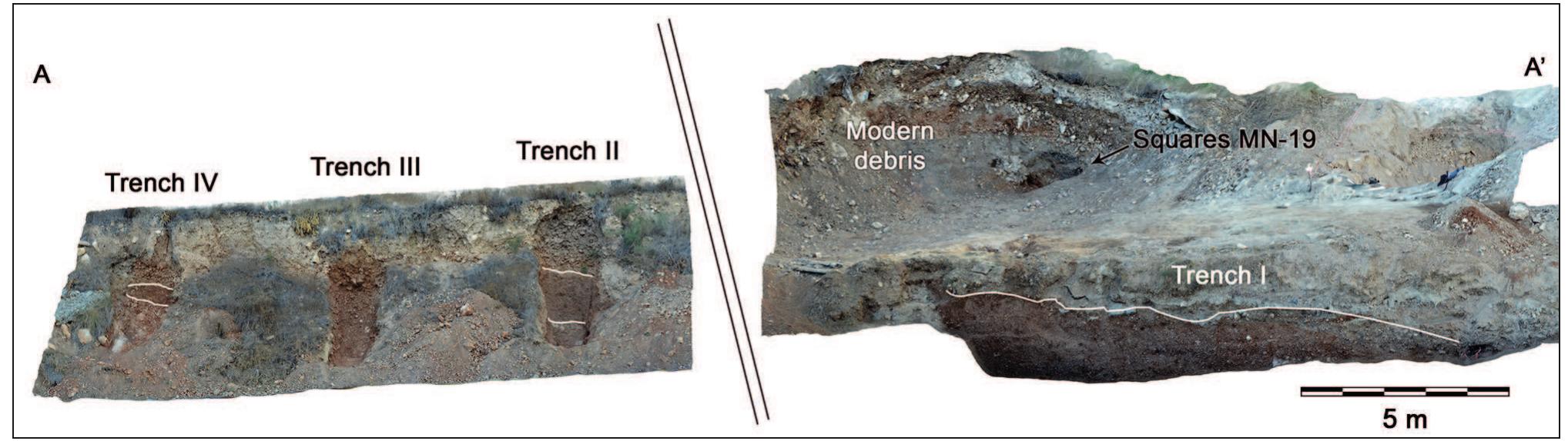 Figure 6. Composite section showing the east face of Trenches I through IV. See the A—A’ line in Fig. | for location (the undocumented middle part of the line is omitted here). Note the extent and dip of the cultural layer, the reddish-brown clay; its boundaries are marked by the white line. Figure created by photogrammetry. 