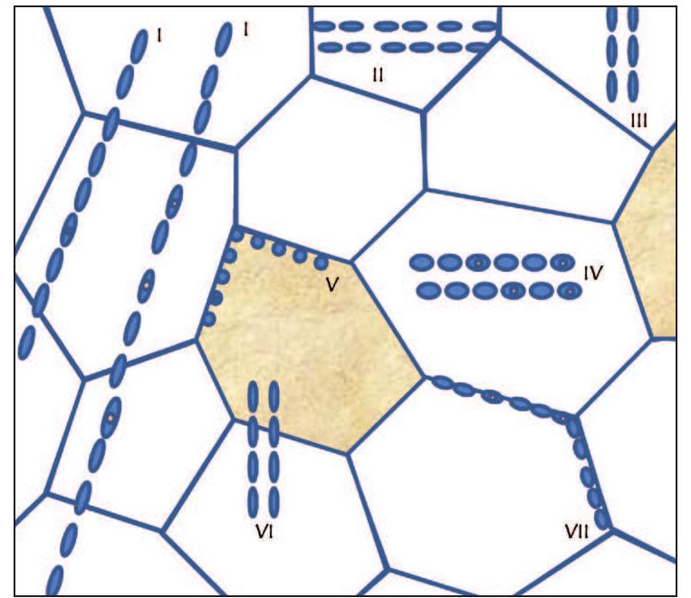 Figure 4 - from Study of Fluid Inclusions: Methods,