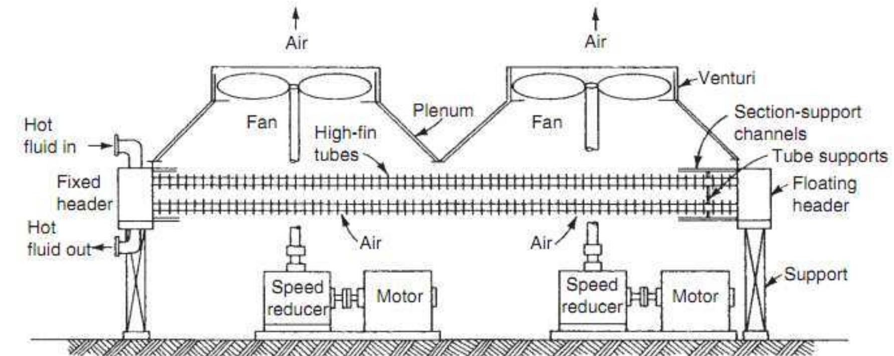 (PDF) ACC design calculation