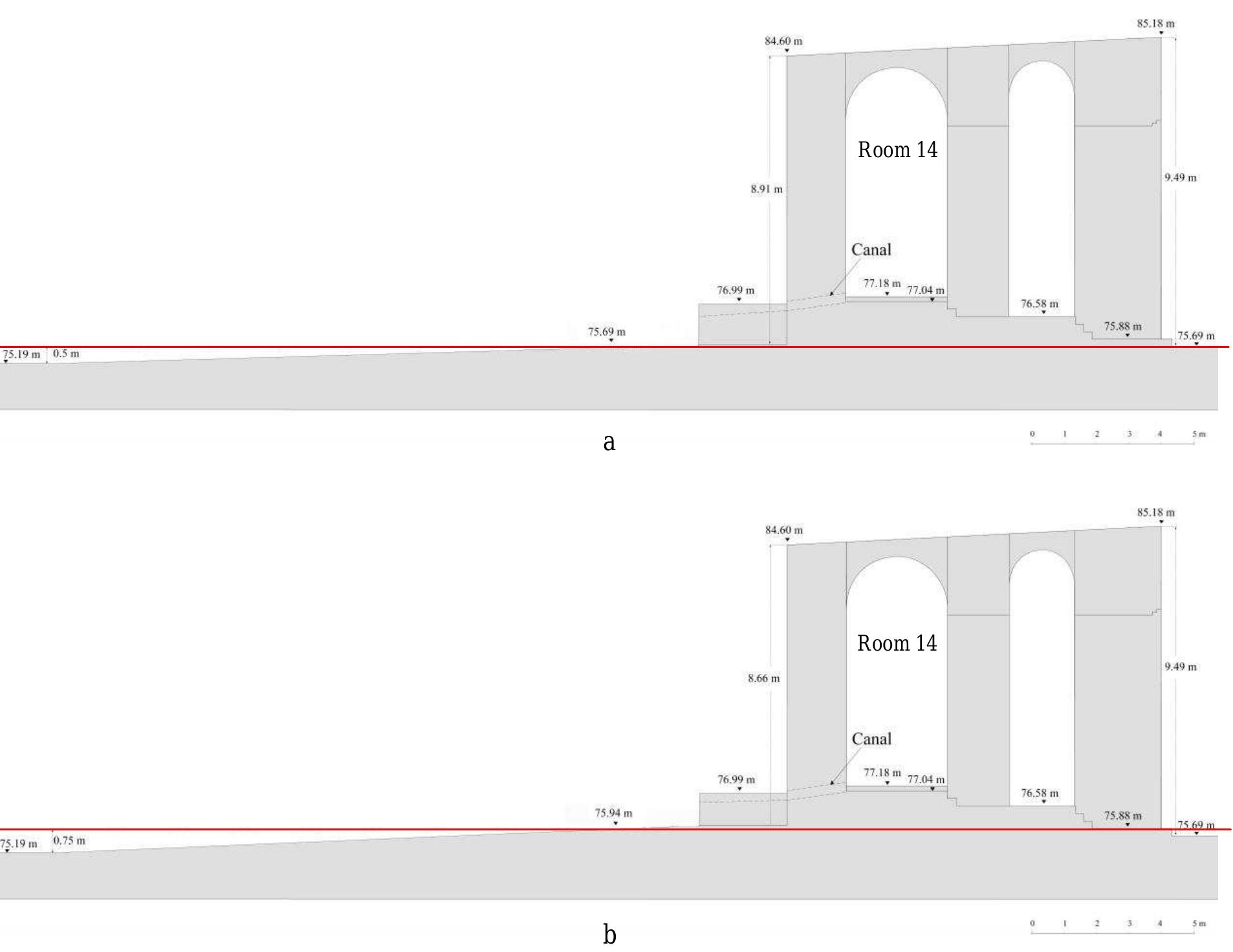 Fig. 8: The elevations by the InSuSinak temple A and the outside area; a: The original situation; b: The situation  Stairway system 