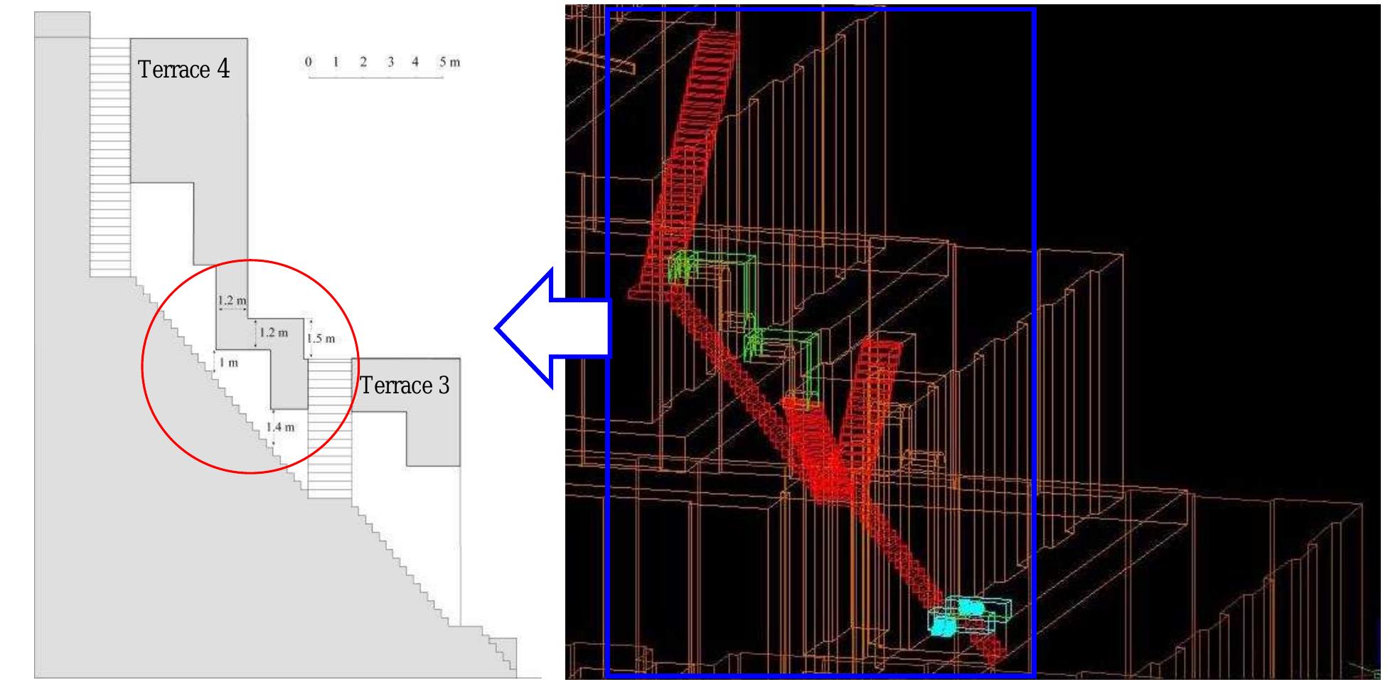 Fig. 10: 3D modelling and side view of a hypothetical stairway from the second to the fourth terrace.  side (after Ghirshman 1966, Fig. 39). 