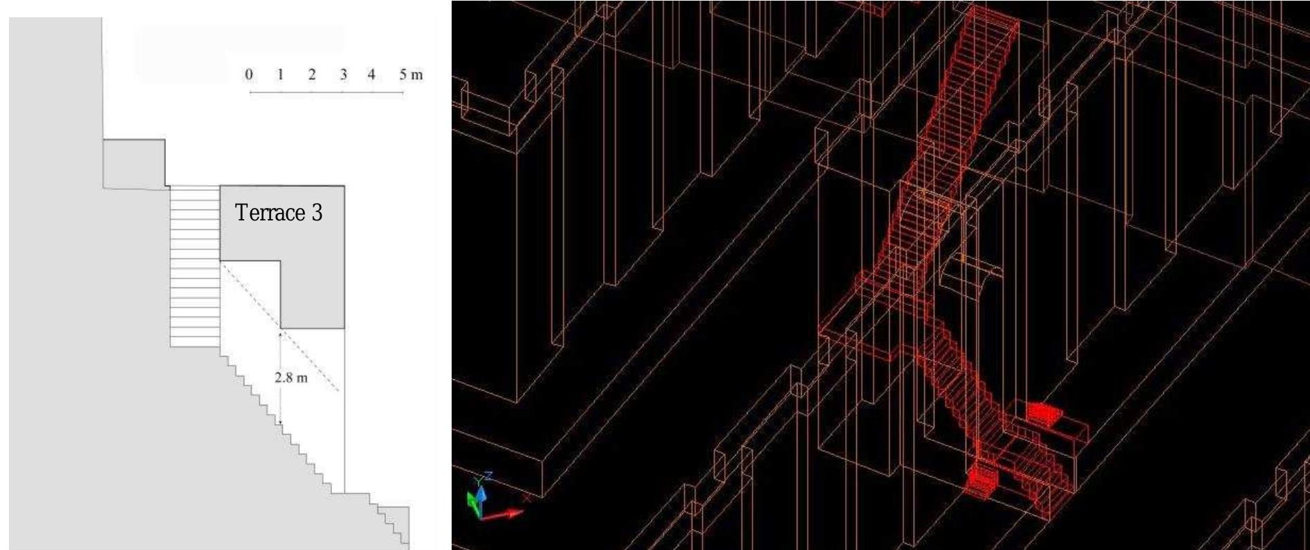 Fig. 11: The possible stairway from the second to the third terrace.  In the case of building a stairway only from the second to the third terrace there was enough space for the construction of the roof which could have been at least 2.5 m high. The same regards also the stairway from the third to the fourth terrace (Fig. 11). This technical issue makes obvious that the third and fourth terraces must have had separate stairways. The stairs of the third terrace were situated on the south eastern side and those of the fourth were placed on the north east, while the upper temple must have had its entrance on the north western side in the manner that one had to walk in a spherical  path from the ground to the top to reach the high temple (Fig. 12).   path from the ground to the top to reach the high temple (Fig. 12). 