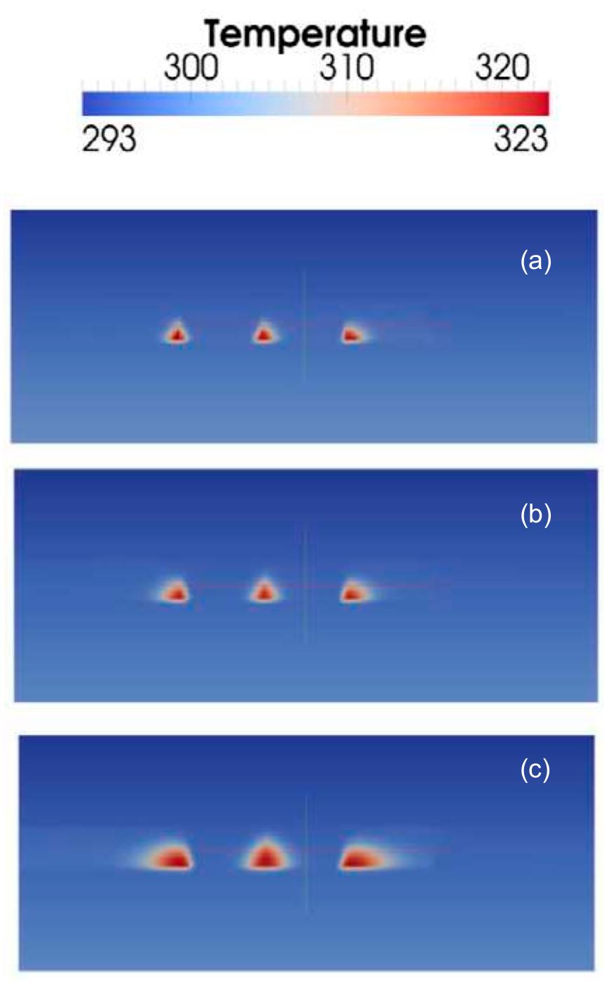 (PDF) A numerical model for transient temperature distribution in an ...