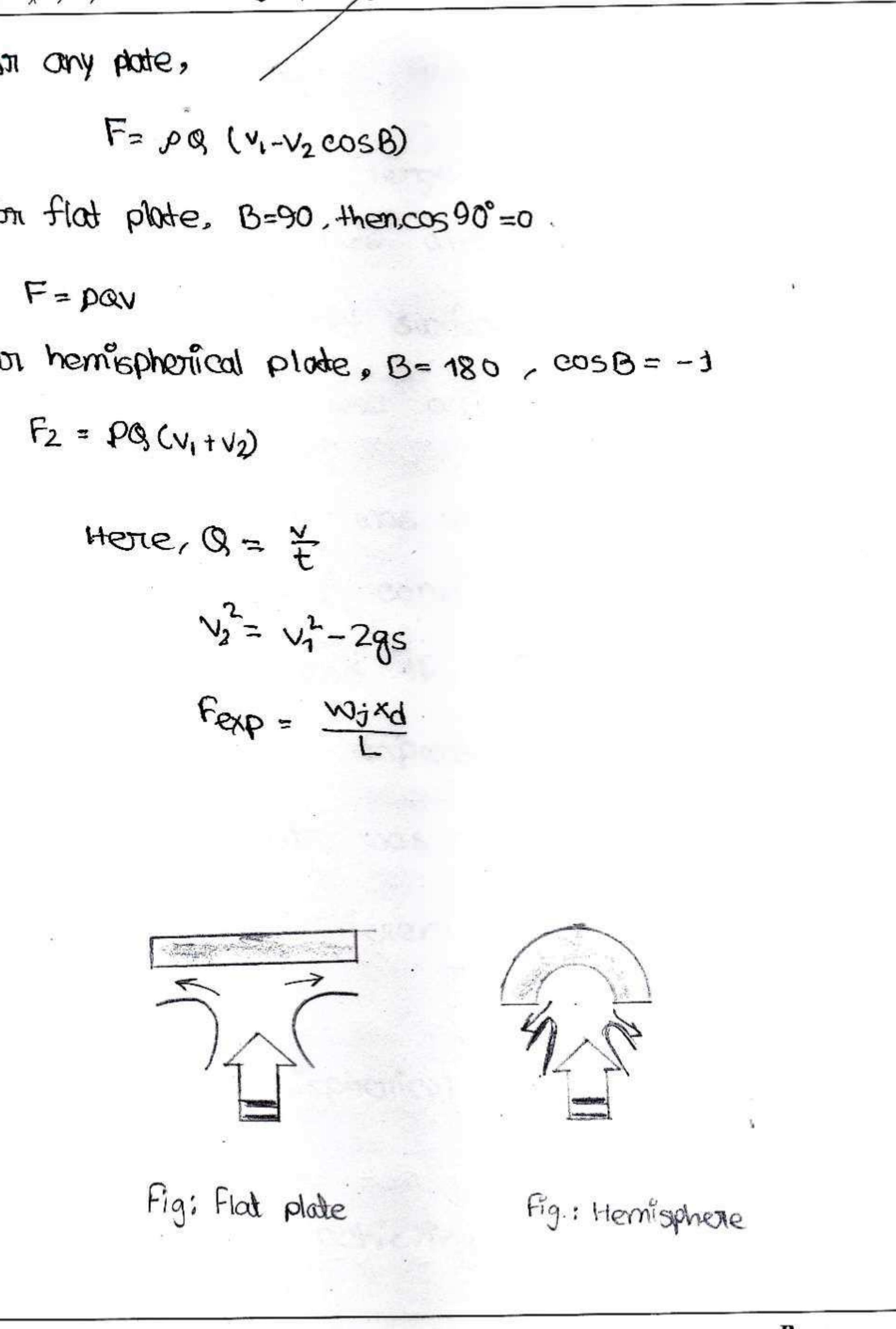 (PDF) Fluid Mechanics Lab report: Impact of jet