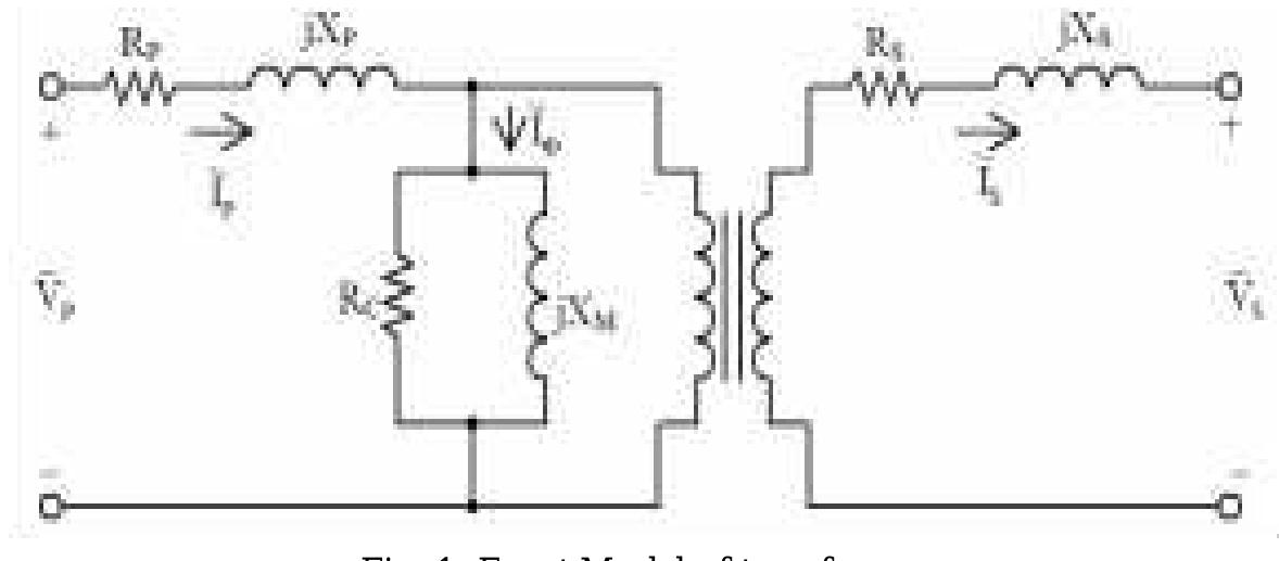 (PDF) Transformer Testing and Analysis using MATLAB/Simuink