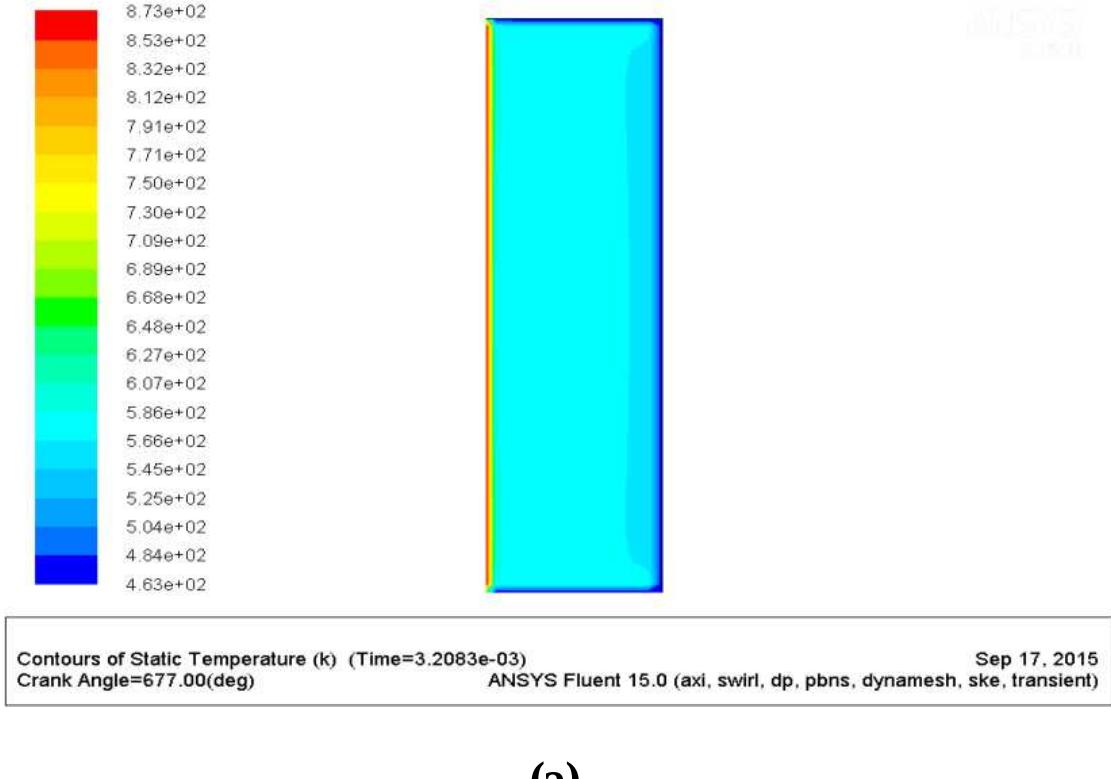 (PDF) NUMERICAL COMBUSTION ANALYSIS AND IGNITION TIMING OPTIMIZATION OF ...