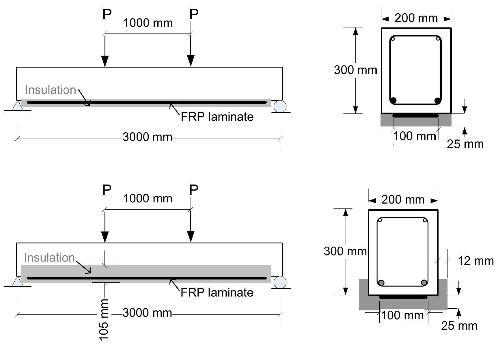 11: elevation and cross section of beams tested by blontrock