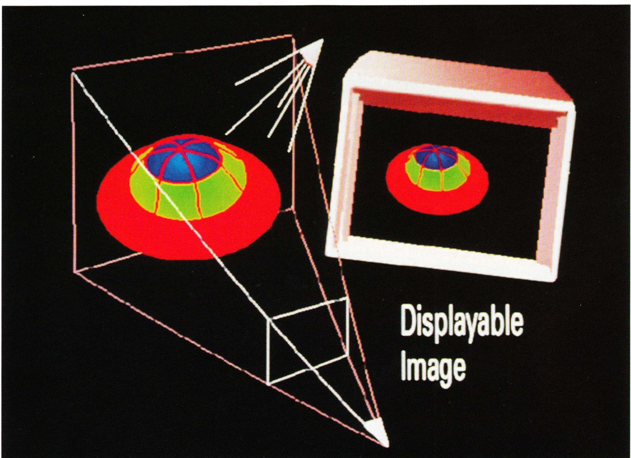 Visualize Disposition Visualization stages: displayable image. figure 7 shows
