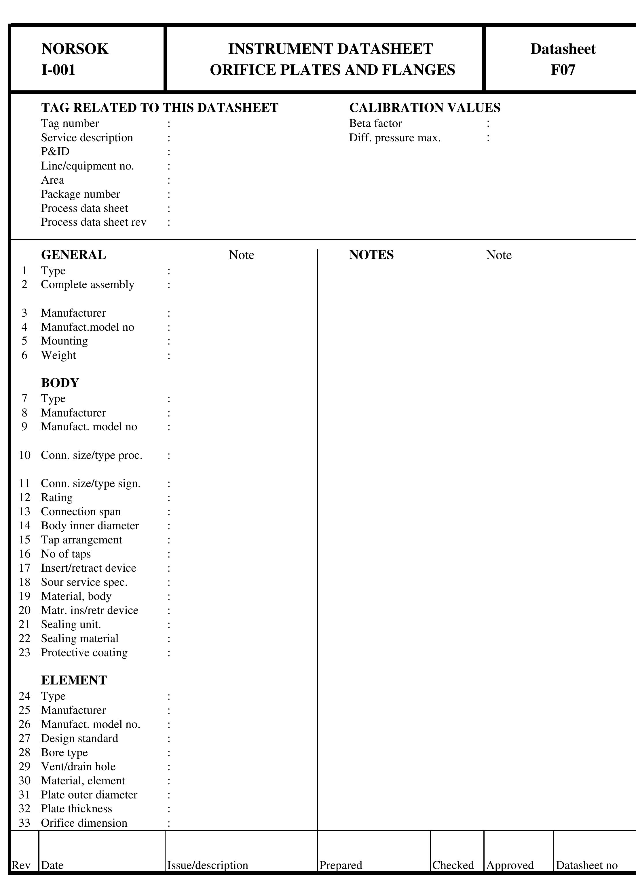 (PDF) NORSOK STANDARD