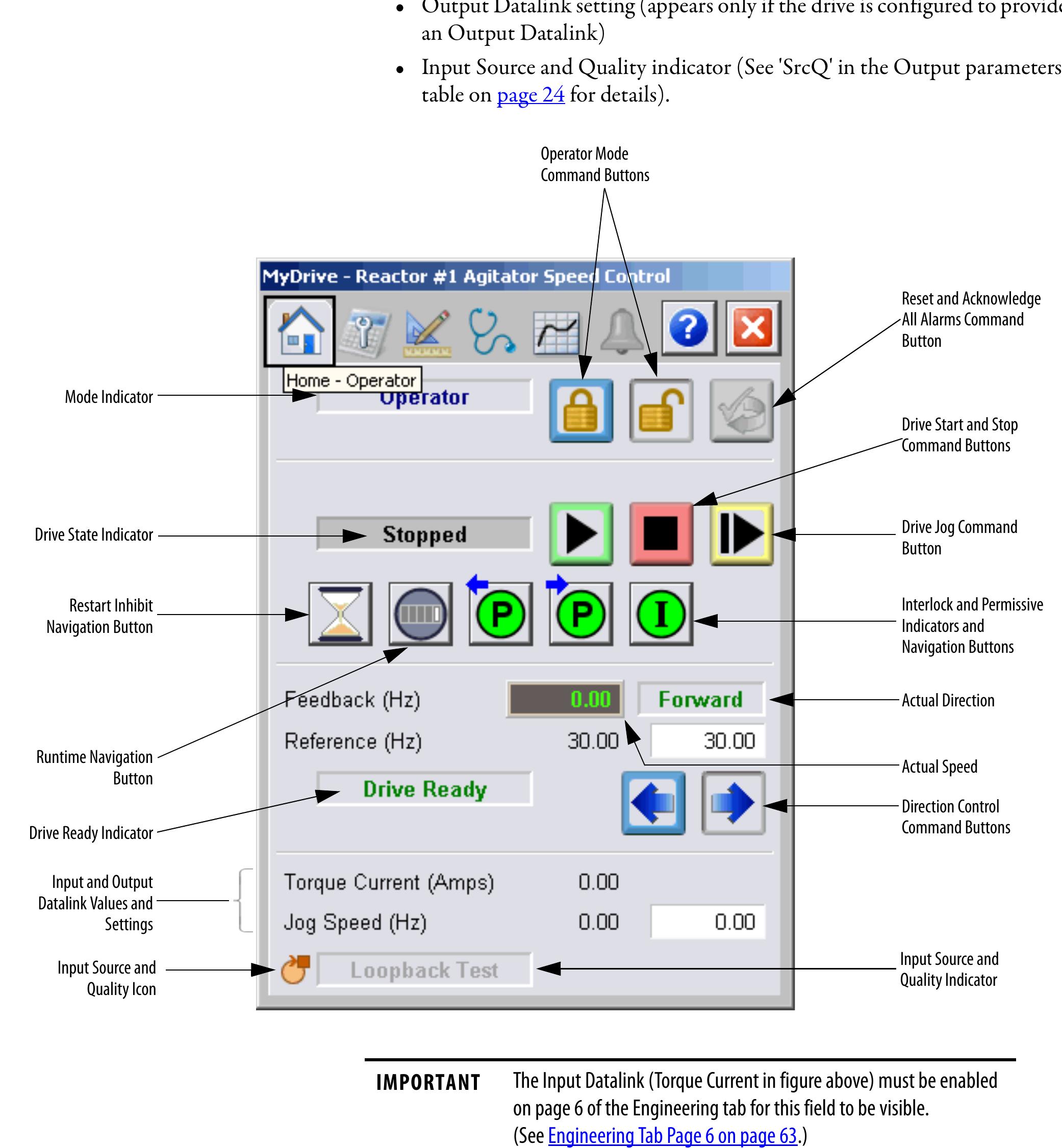Figure 9 - Rockwell Automation Library of Process Objects: