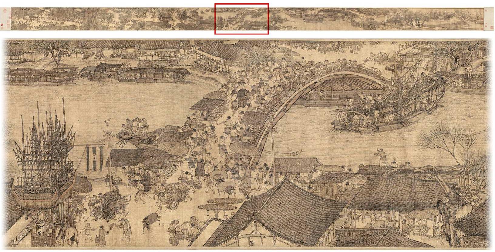 Fig. 2 - Zhang Zeduan, early 12" century, Along the River During Qingming Festival, 523 x 25 cm 
