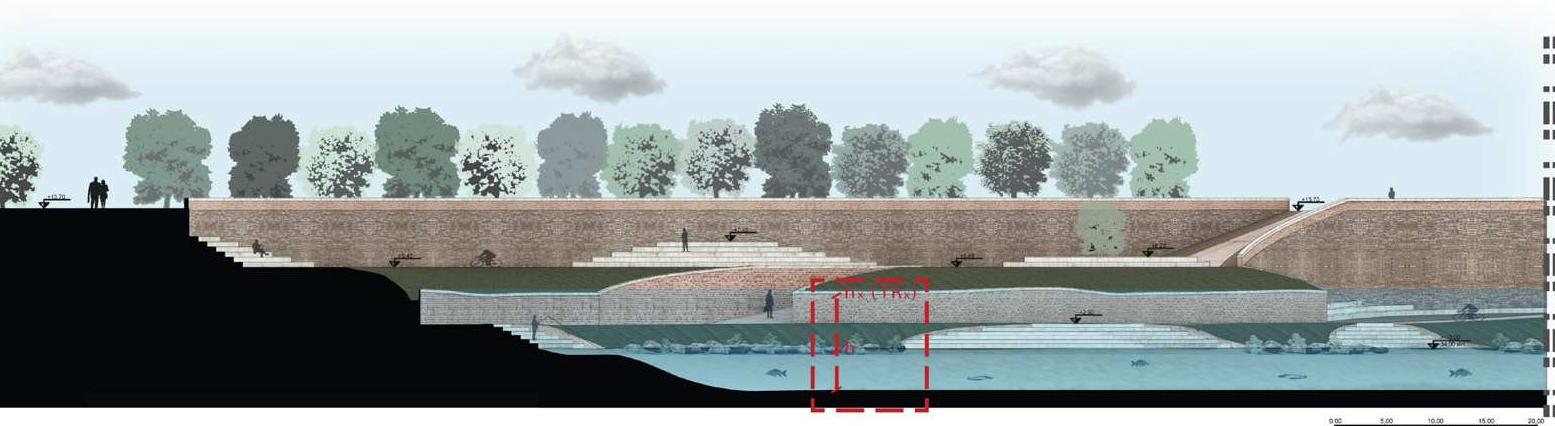 Figure 18 - Cross-Section of the embankments. Differ- ent levels and accesses consider the seasonal variation 