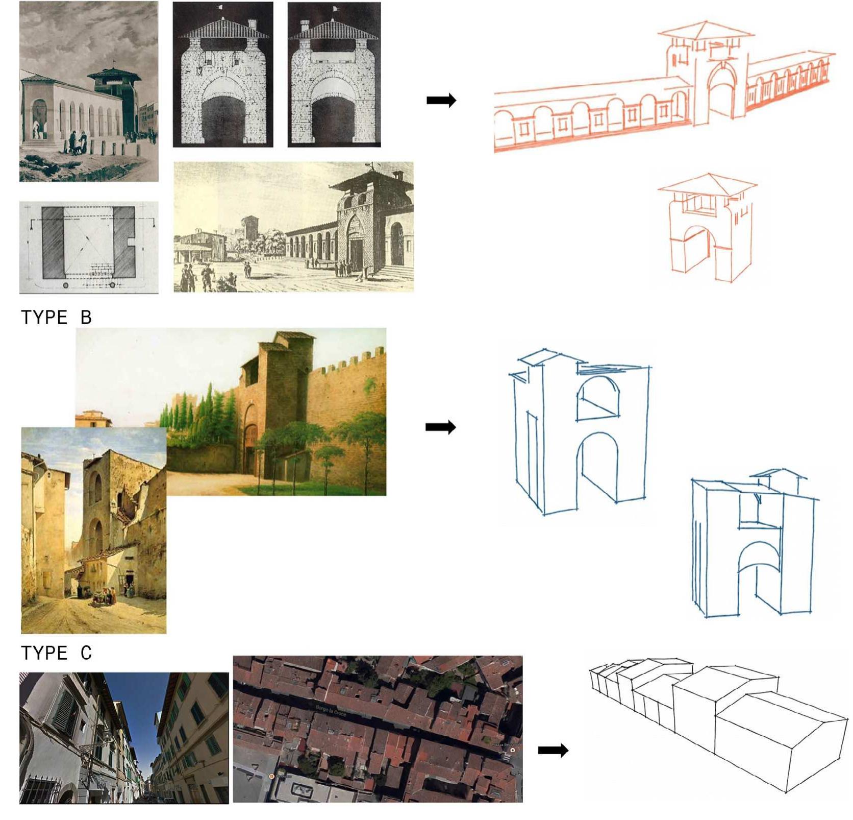 Figure 7 — Some examples of reconstructed buildings, divided in TYPE A: higher number of fonts and more precise informations, so more details and higher level of definiton of graphical representation; TYPE B: lower number of fonts and less precise informations, so less detail and lower level of definition of grapical representation; TYPE C: no fonts or not enough informations, so basic and simple representation. 