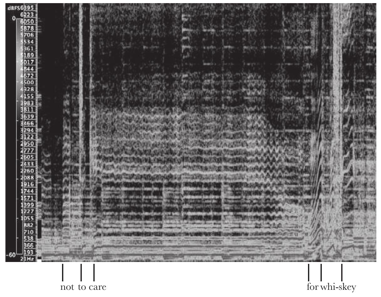 La narrow-band spectrogram of elvis presley singing the