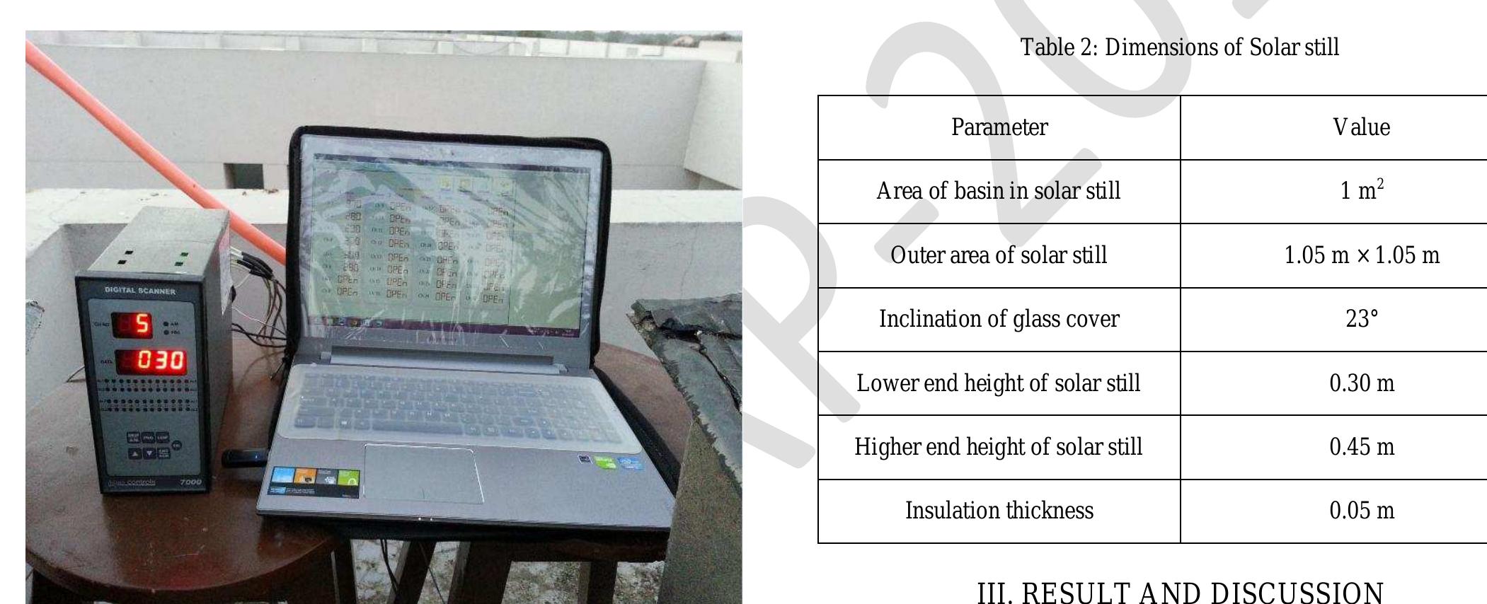 (PDF) Performance Investigation on Solar Still with PCM and Nano ...