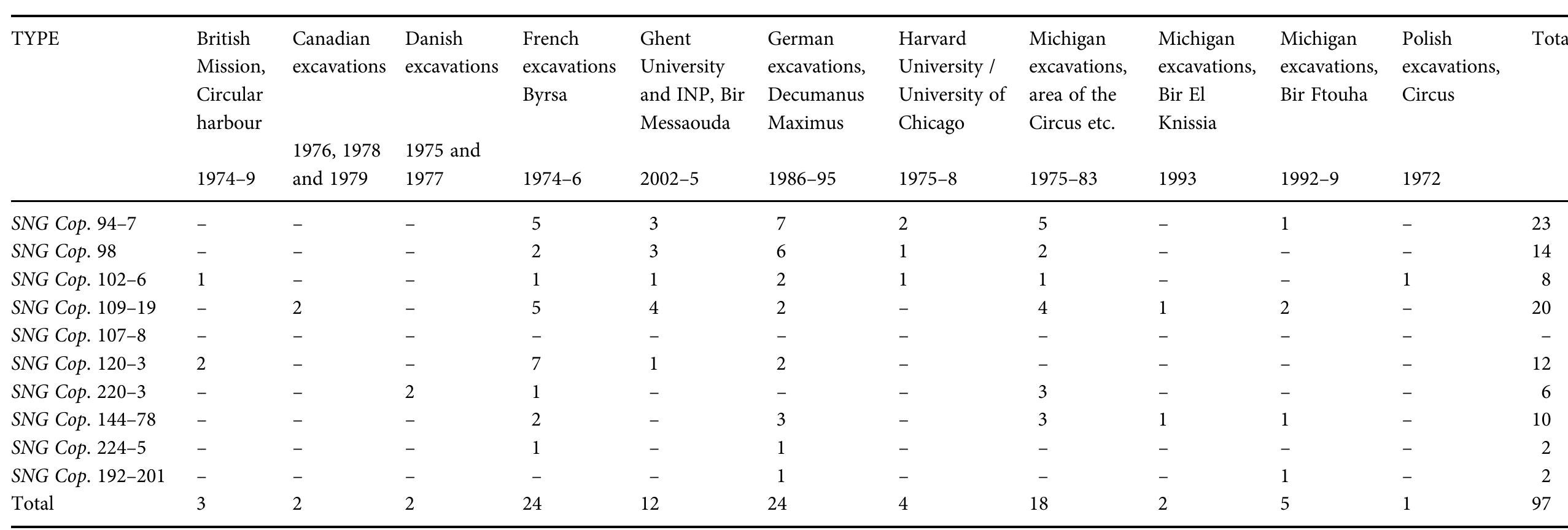 La Jornada, 8/12/2025 by La Jornada - Issuu, image size:2554x863
