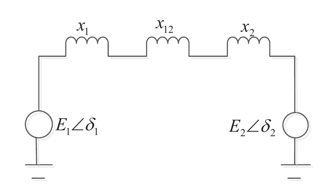 Fig. 3. Representation of two-area system  Sambariya and Nath; BJMCS, 138(5): 1-19, 2016; Article no. BJMCS.22899  The real power transferred over the tie-line during normal operating conditions is given by Eqn. 