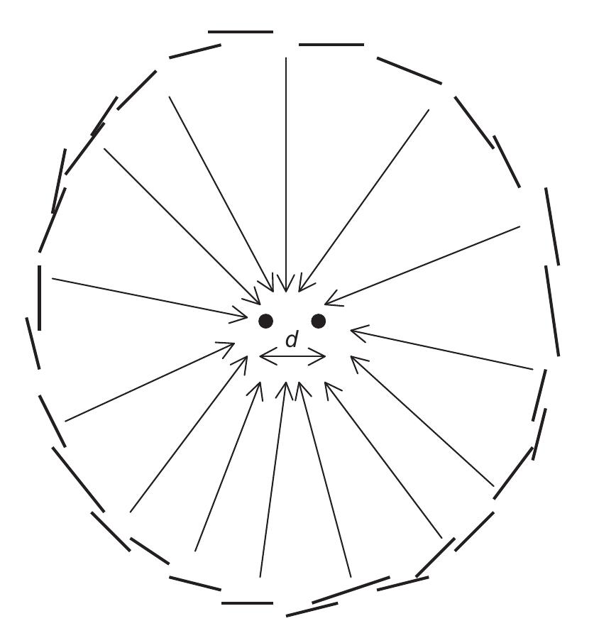PDF) MIMO from theory to impelementation